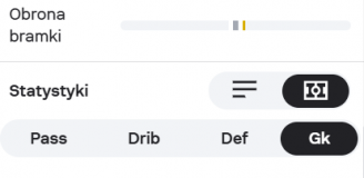 OCENA Przemysława Tytonia za jego PIERWSZY MECZ OD MAJA 2025 ROKU!